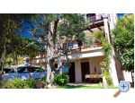 Appartments Viktor apartments Croatia