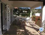 Apartman Mendula Croatia Hrvatska