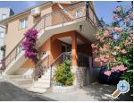Milenka apartments apartments Croatia