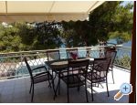 Milenka apartments apartments Croatia