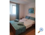 Milenka apartments apartments Croatia