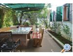 Santa Chiara Apartmani apartments Croatia