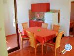 Vila Sanja apartments Croatia