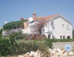 Villa Perla Croatia Hrvatska