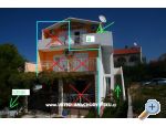 Villa Rtic apartments Croatia