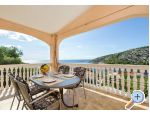 Villa Vuckovic Croatia Hrvatska
