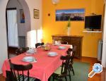 Apartman Rabak apartments Croatia