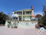 Apartmani Borik Croatia Hrvatska
