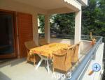 Apartmani Kump apartments Croatia