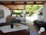 Apartmani Milena Juricic apartments Croatia