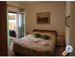 Apartmani Milena Juricic apartments Croatia