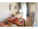 Apartmani Milena Juricic apartments Croatia