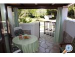 Apartmani Milena Juricic apartments Croatia