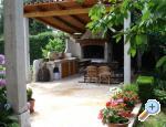 Apatmani Milena apartments Croatia