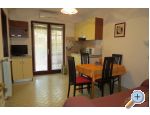 Family House Ivancevic apartments Croatia