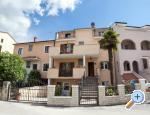 Croatia apartments video presentation