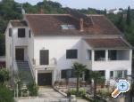 Vila Salvia Croatia Hrvatska