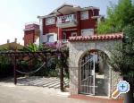 Villa COC Croatia Hrvatska