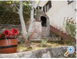Apartmán Buturiĉ apartments Croatia
