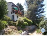 Apartmán Buturiĉ apartments Croatia