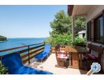 Apartmán Buturiĉ apartments Croatia