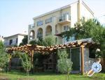 Apartmani Laura Croatia Hrvatska