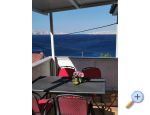 Apartmani Luciĉ apartments Croatia