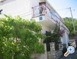 Apartmani Lukovo apartments Croatia