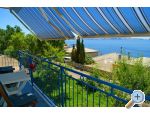 Apartmány Stanišić apartments Croatia