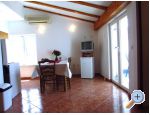 Apartmány Stanišić apartments Croatia