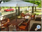 Agrotourism Galic (Park Krka) apartments Croatia