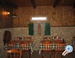 Agrotourism Galic (Park Krka) apartments Croatia
