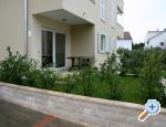 Apartman Ivandić Žaborić apartments Croatia