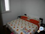 Apartman Ivandić Žaborić apartments Croatia