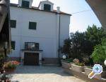 Apartman Jadra Croatia Hrvatska