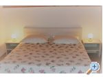 Apartmani Grgas Tucilo apartments Croatia