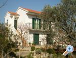 Apartmani Jadrija Croatia Hrvatska