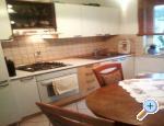 Apartmani Ljiljana  Croatia Hrvatska