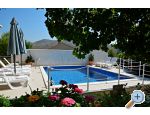 Apartmani RA apartments Croatia