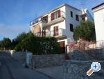 Apartmani Stana-Markoviĉ apartments Croatia