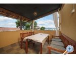 Apartmány Lucy apartments Croatia