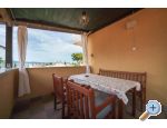 Apartmány Lucy apartments Croatia