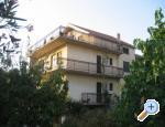 Apartmani Frane Croatia Hrvatska