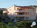 Apartments Mioc Žaborić apartments Croatia