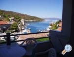 Apartments Dalmatia Šolta apartments Croatia