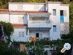 Apartments Dalmatia Šolta apartments Croatia