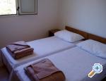 Apartments Dalmatia Šolta apartments Croatia