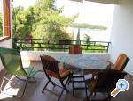 Apartmani Mira Croatia Hrvatska