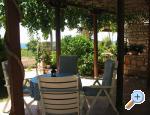 Apartmány Blagajić apartments Croatia