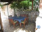 Apartmány Blagajić apartments Croatia